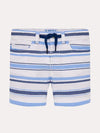 Mayoral Boys' Striped Bermuda Shorts